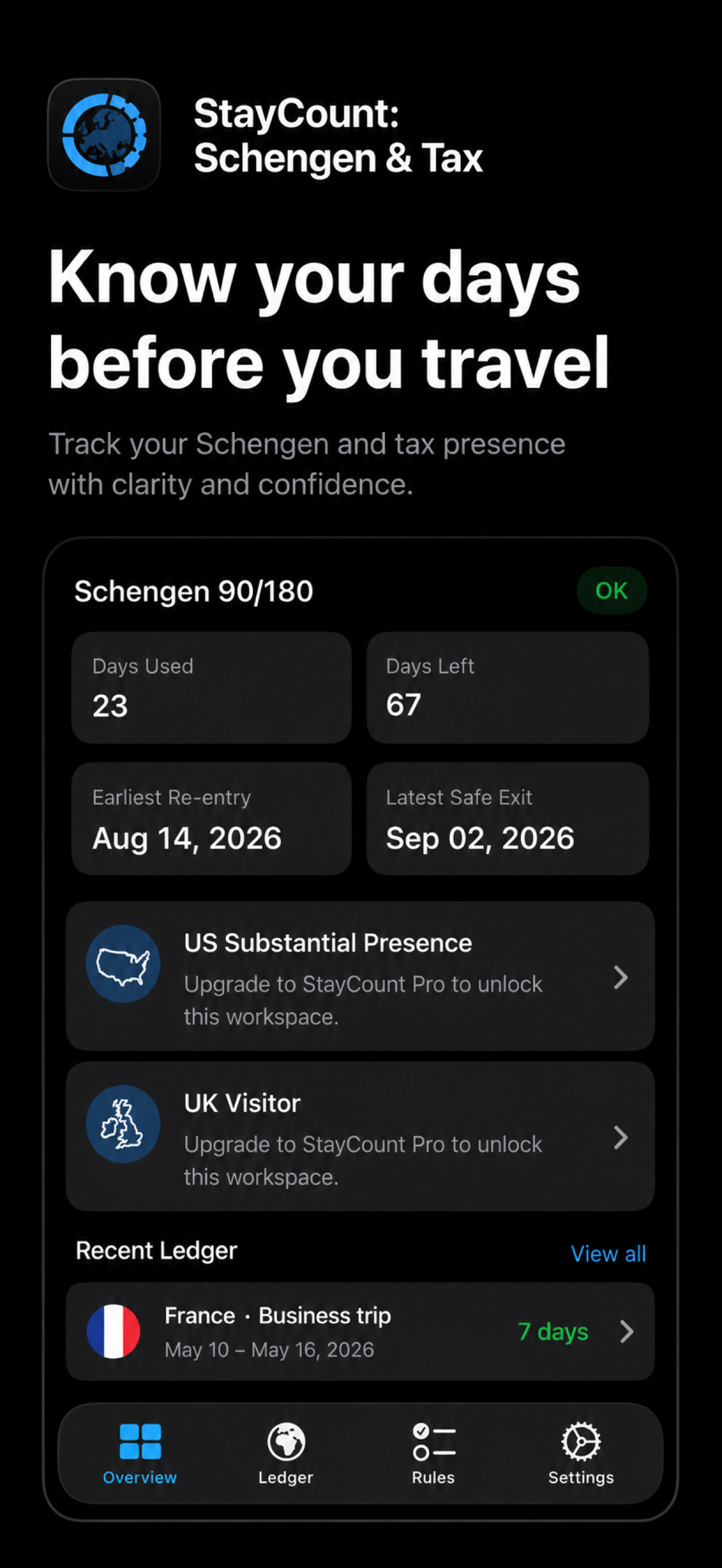 StayCount overview showing travel days used and left